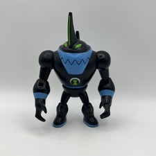 Rare Bandai Ben 10 Ultimate