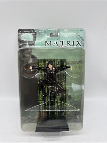 The matrix trinity - matrix,
