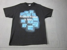 Vintage Rockwell Computers