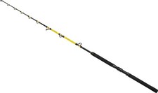 Shimano Beastmaster CX STP