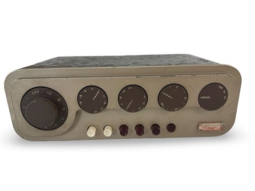 Quad control unit - ii,