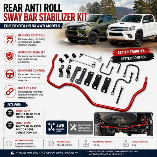 Rear anti roll sway bar - roll,