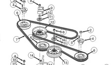 FITS SCAG DECK BLADE PIX  VEE