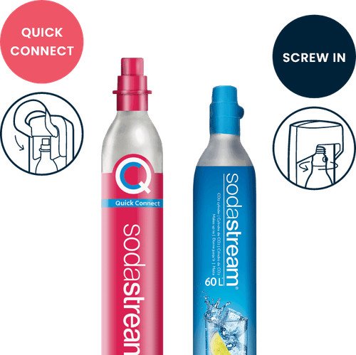 Sodastream spare co2 gas - sodastream,