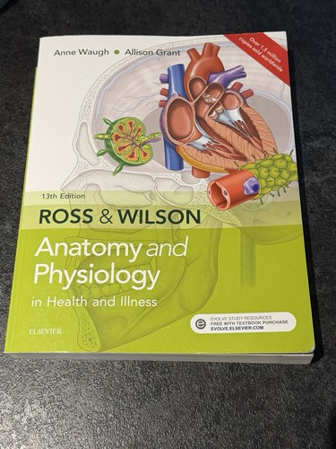 Ross wilson anatomy and - ross,