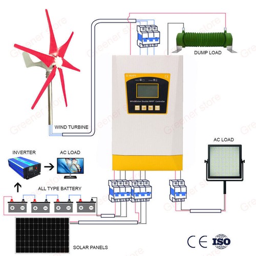 3000w mppt hybrid solar wind - mppt,