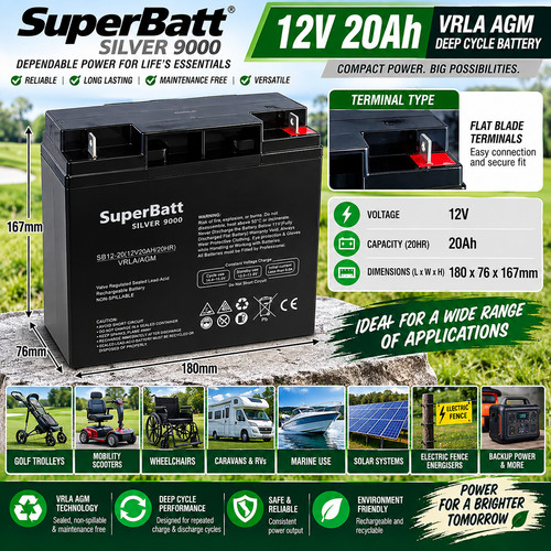 12v 20ah replace 17ah - 12v,