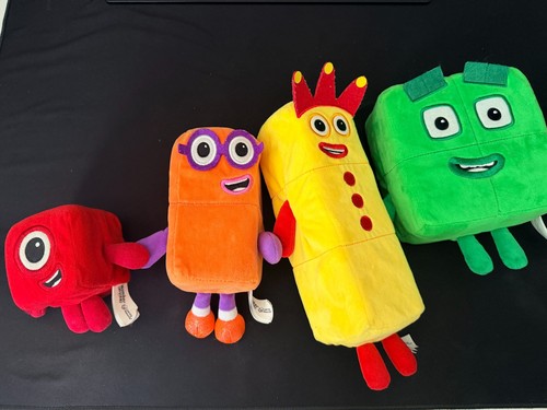 Learning resources number - resources,