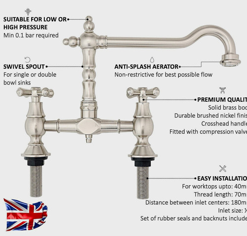 Brushed nickel bridge - nickel,