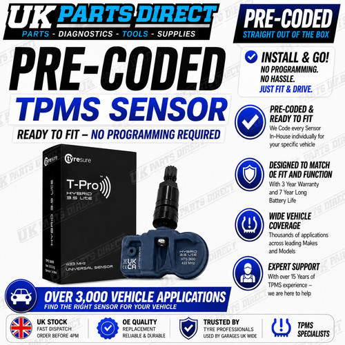 Tpms tyre pressure sensor - tyre,