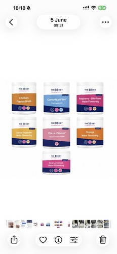 Diet weight plan water - plan,