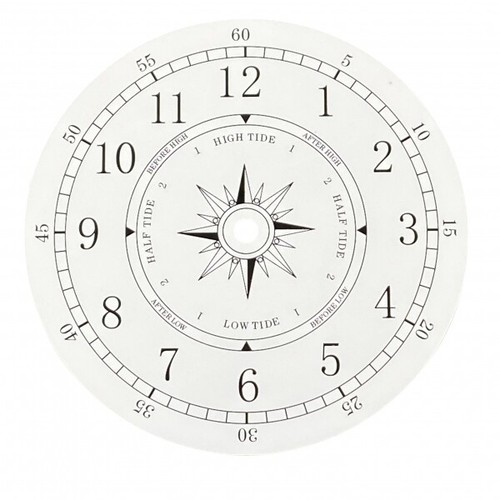 Time and tide round - and,