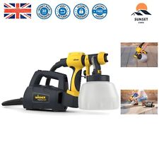 Lightweight 2kg Wagner Paint