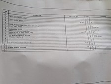 St Leonards Signal Box Dog