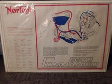 NORTON Motorcycle Lubricant