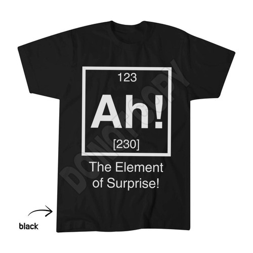 The element of - the,