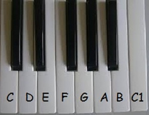 Yamaha clavinova key - yamaha,