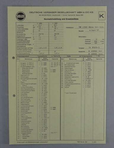 Kennblatt parts catalog - parts,