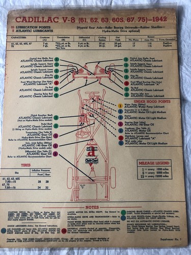 1942 cadillac texaco - cadillac,