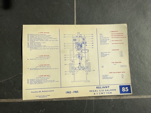 Reliant regal saloon van - 3/25,