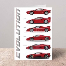 Ferrari evolution from the 288