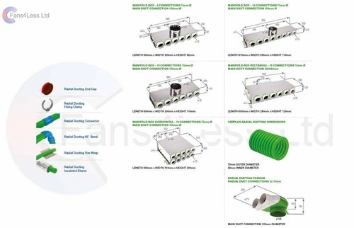 75mm diameter radial ducting - diameter,
