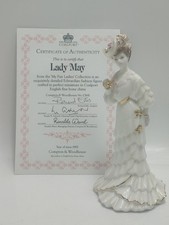 COALPORT COMPTON AND WOODHOUSE