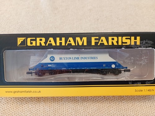Graham farish 377 - farish, 377-101b