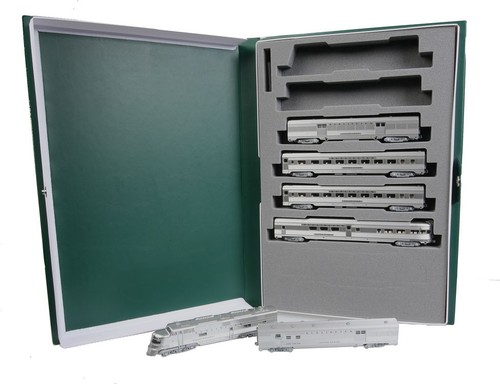 Gauge kato train - gauge, emd
