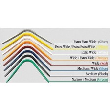 Thorowgood Gullet Bar S-Bar