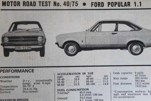 Original 1975 motor - original,