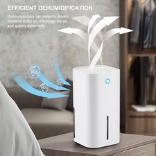 Portable Dehumidifier with