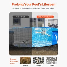 12ft Round Pool Liner Pad for