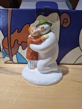 Coalport Characters The