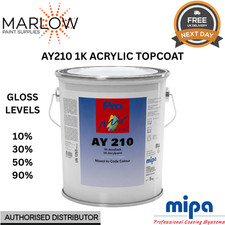 Mipa AY210 1K Acrylic Topcoat