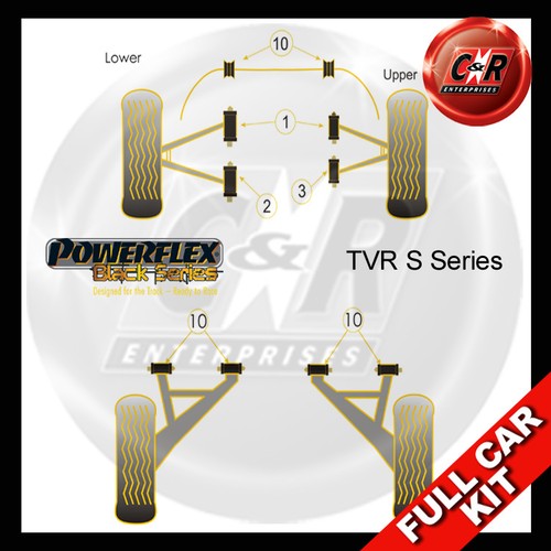 Powerflex black complete bush - complete,