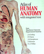Atlas of Human Anatomy with