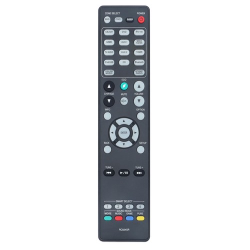 Rc024sr remote replace for - rc024sr,