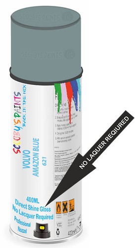 Spray aerosol direct gloss - spray,