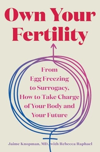 Own your fertility - :, from
