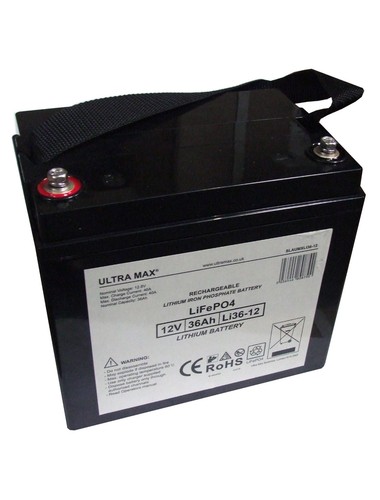 Li36 ultramax holes - li36-12,