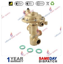 SIME FRIENDLY FORMAT