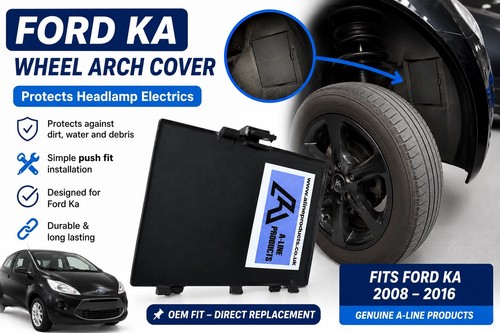 For ford wheel arch liner - for, ka