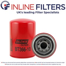 Hydraulic Filter for JCB