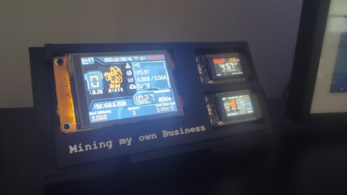 Nerd miner crypto mining - nm,