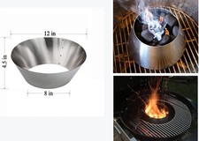 Surefire Vortex  Fuel Cone