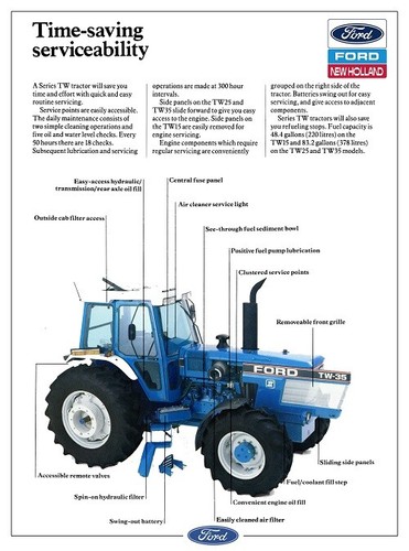 Ford tractor tw35 service - tractor,