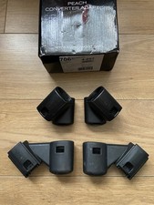 iCandy Peach 1 2 3 4 Converter