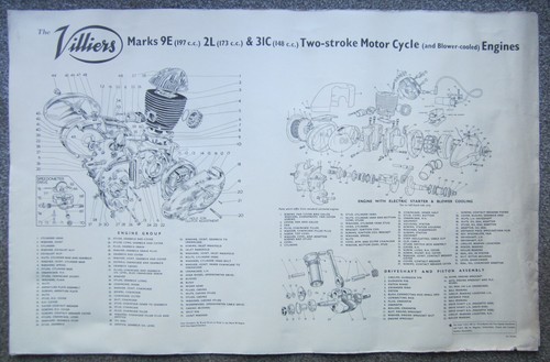 Vintage villiers 31c - villiers,