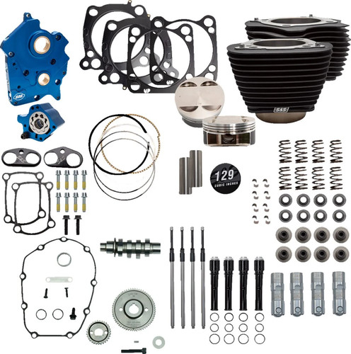 Cycle 129 power package - 129",